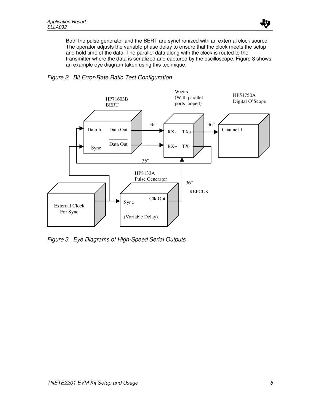 Texas Instruments TNETE2201 manual Bit Error-Rate Ratio Test Configuration 