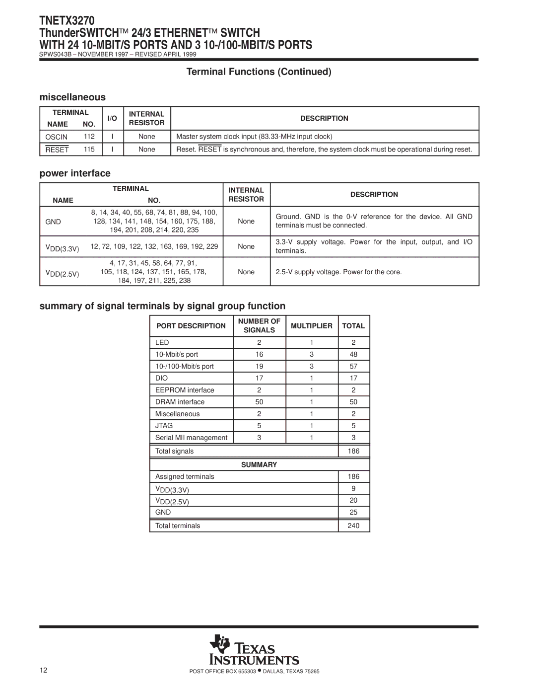 Texas Instruments TNETX3270 Miscellaneous, Power interface, Summary of signal terminals by signal group function 