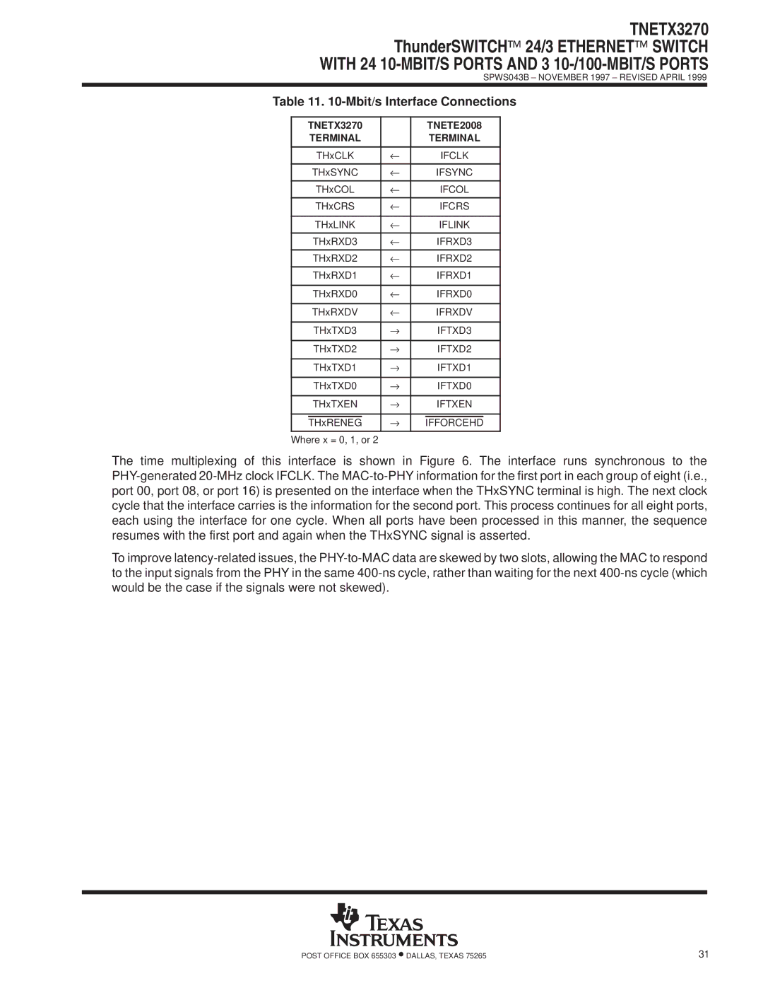 Texas Instruments specifications Mbit/s Interface Connections, TNETX3270 TNETE2008 Terminal 