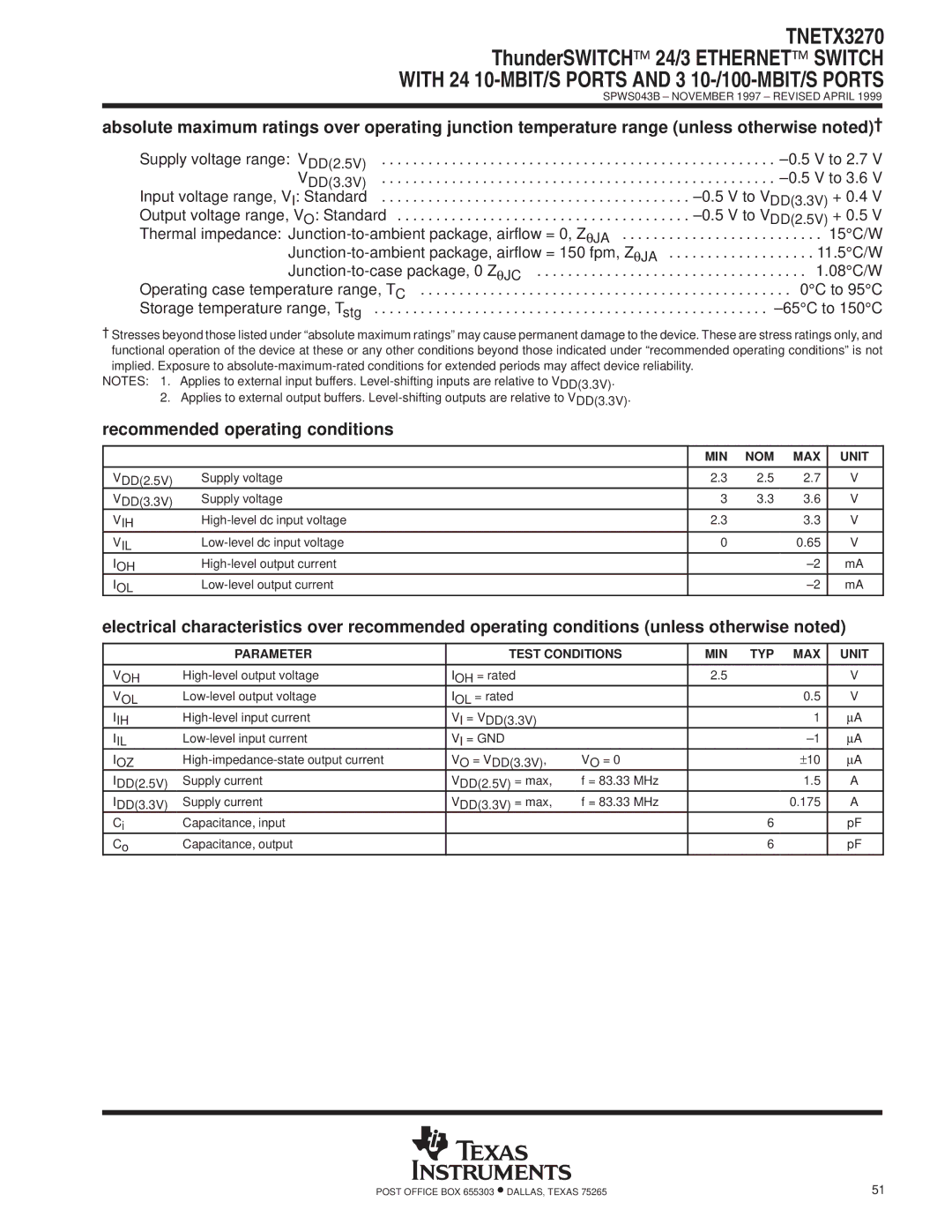 Texas Instruments TNETX3270 Recommended operating conditions, MIN NOM MAX Unit, Parameter Test Conditions MIN TYP MAX Unit 