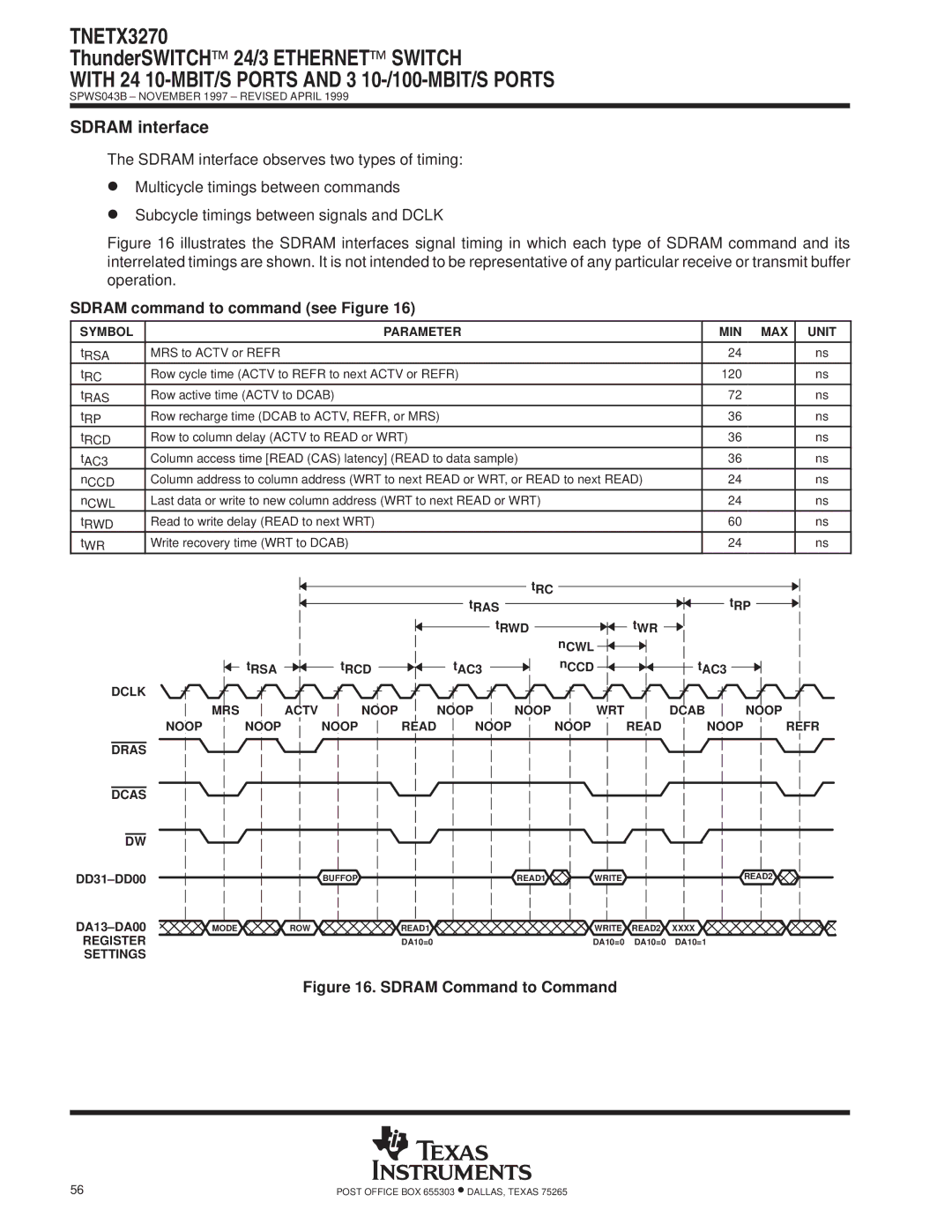 Texas Instruments TNETX3270 specifications Sdram command to command see Figure 