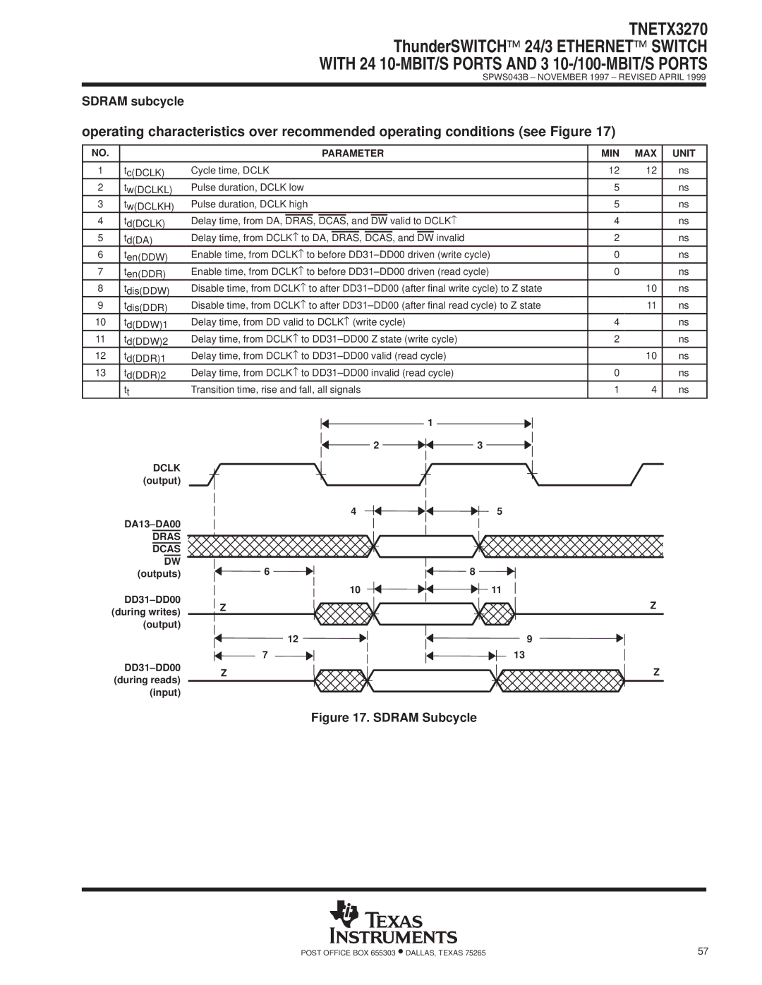 Texas Instruments TNETX3270 specifications Sdram subcycle, TdDA Delay time, from Dclk ↑ to DA Invalid, Dras Dcas 