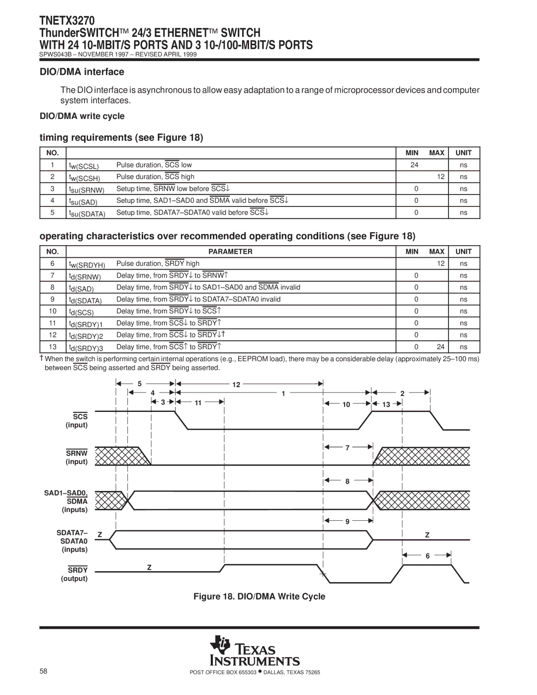 Texas Instruments TNETX3270 specifications DIO/DMA interface, DIO/DMA write cycle, SDATA7± Z SDATA0 