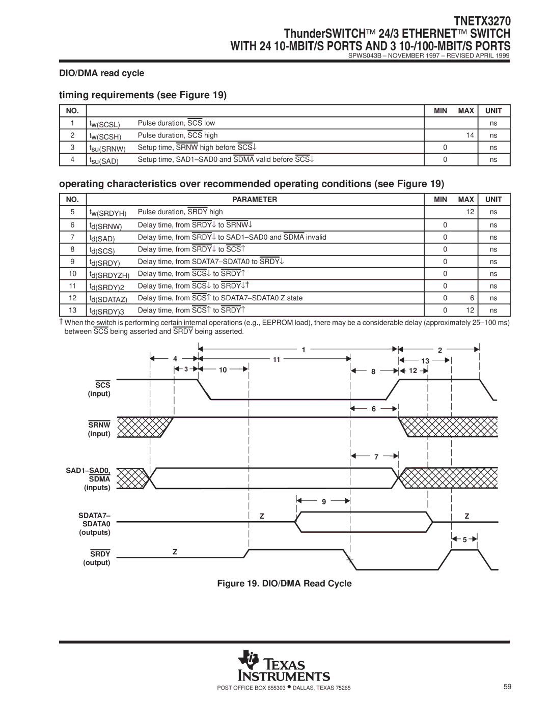 Texas Instruments TNETX3270 specifications DIO/DMA read cycle 