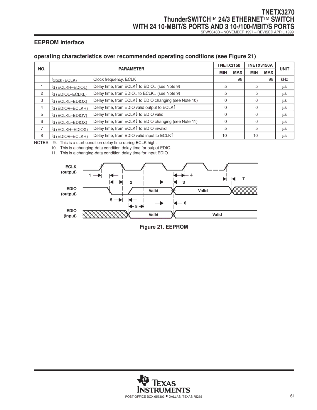 Texas Instruments TNETX3270 specifications Eeprom, Parameter TNETX3150 TNETX3150A Unit MIN MAX 