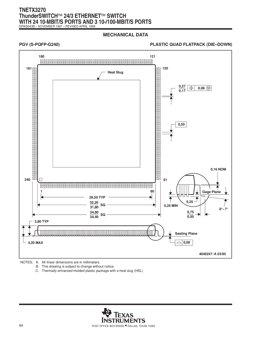 Texas Instruments TNETX3270 specifications Mechanical Data 