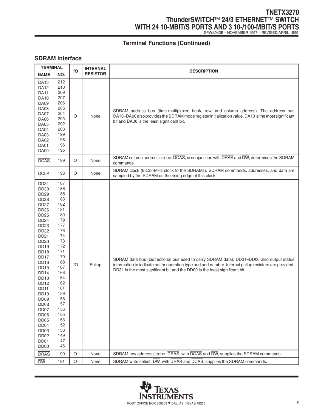 Texas Instruments TNETX3270 specifications Sdram interface, Dras Dcas, Dclk 