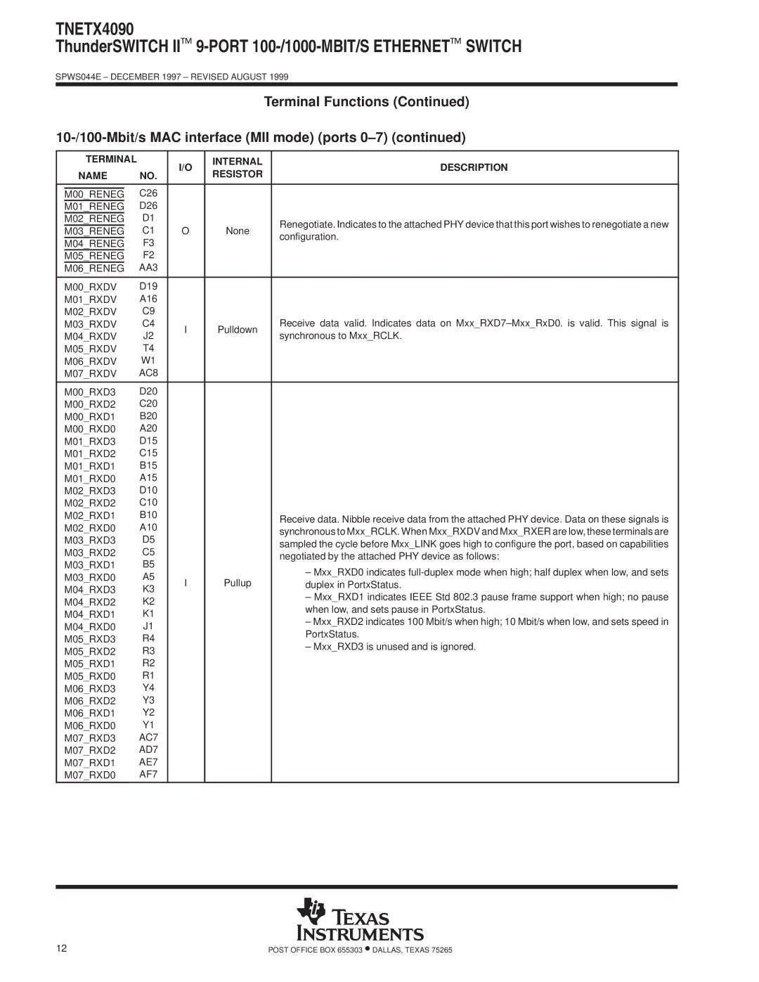 Texas Instruments TNETX4090 specifications M00RENEG M01RENEG 