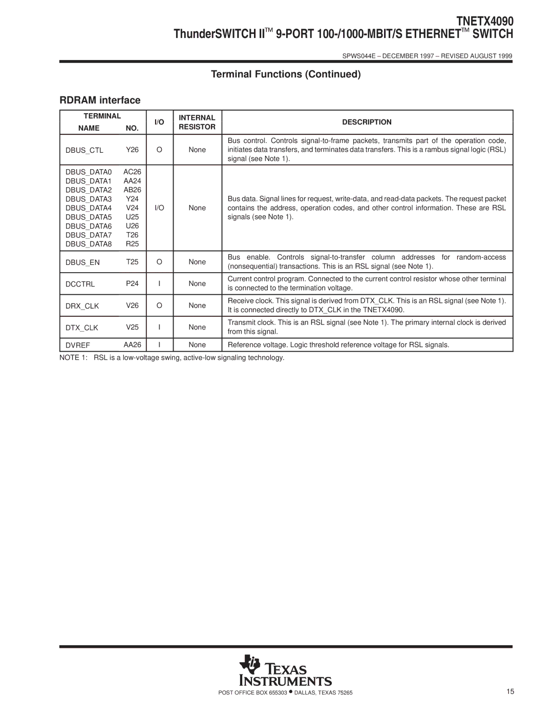 Texas Instruments TNETX4090 specifications Rdram interface 