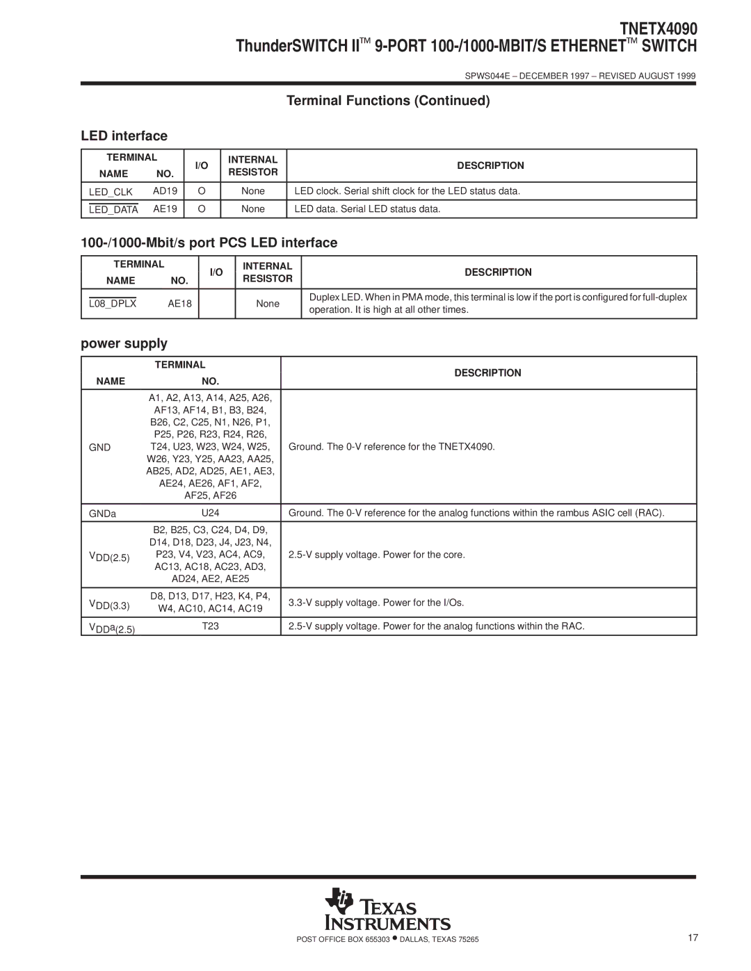 Texas Instruments TNETX4090 specifications 100-/1000-Mbit/s port PCS LED interface, Power supply 