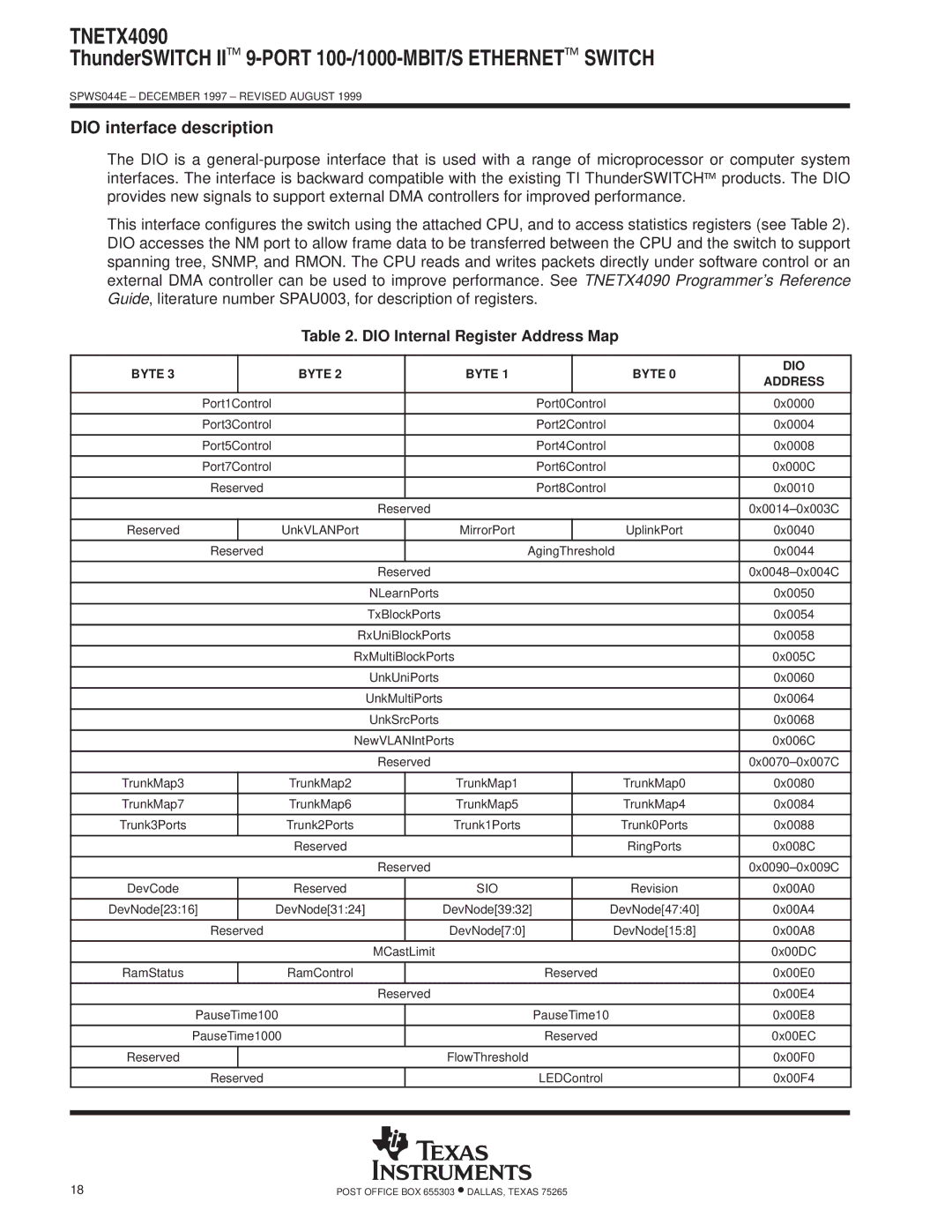 Texas Instruments TNETX4090 specifications DIO interface description, DIO Internal Register Address Map, Byte DIO Address 