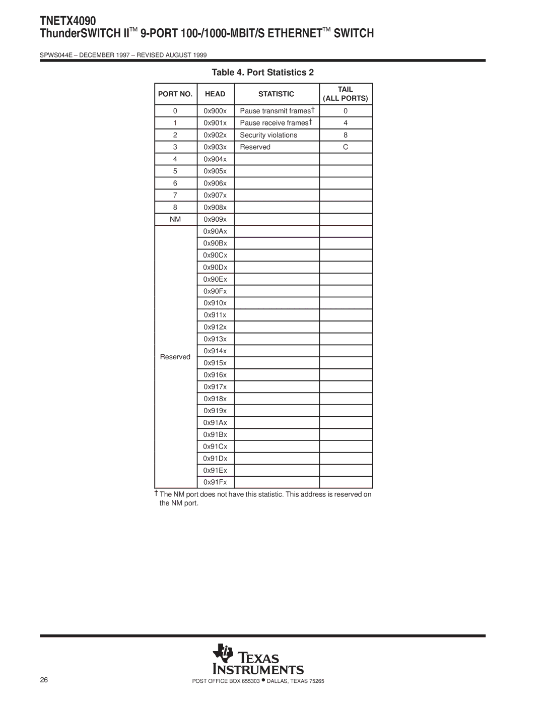 Texas Instruments TNETX4090 specifications Port no Head Statistic Tail, 0x90Ex 