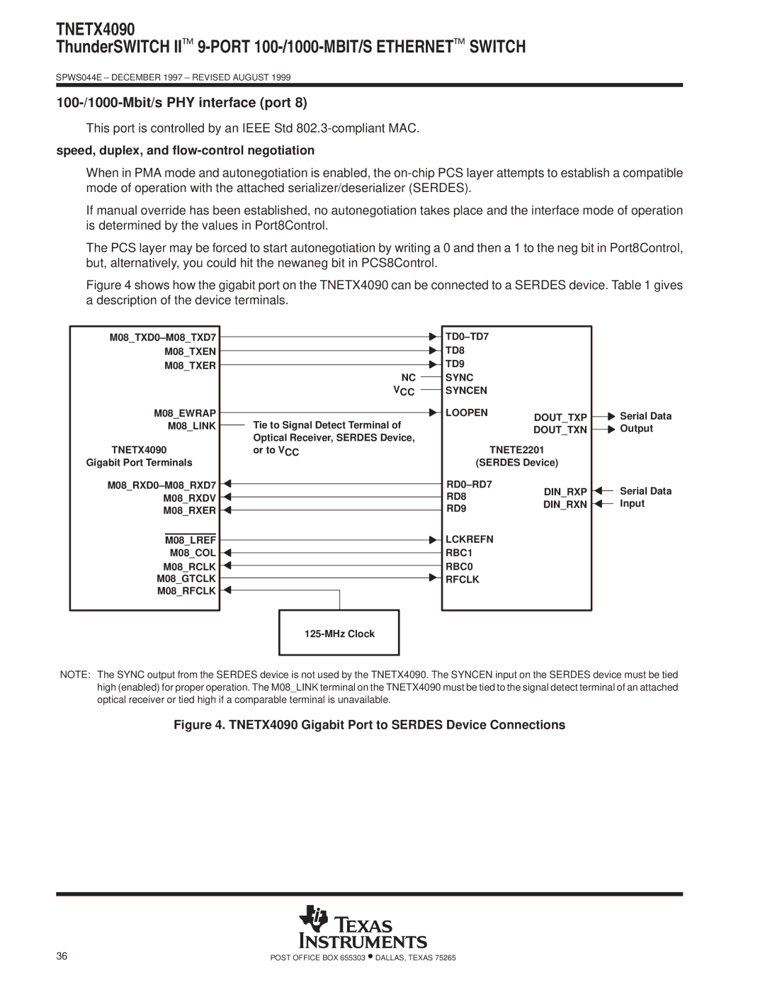 Texas Instruments TNETX4090 specifications 100-/1000-Mbit/s PHY interface port 