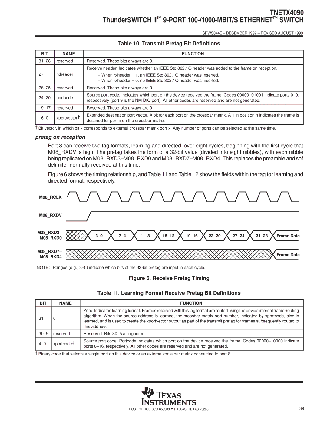 Texas Instruments TNETX4090 Transmit Pretag Bit Definitions, Pretag on reception, BIT Name Function, M08RCLK M08RXDV 