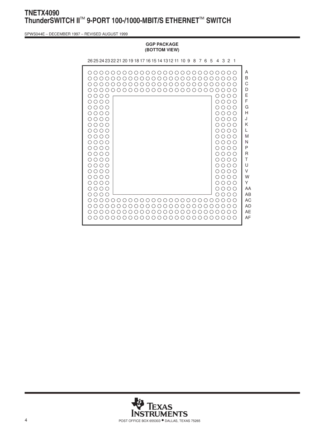 Texas Instruments TNETX4090 specifications GGP Package Bottom View 