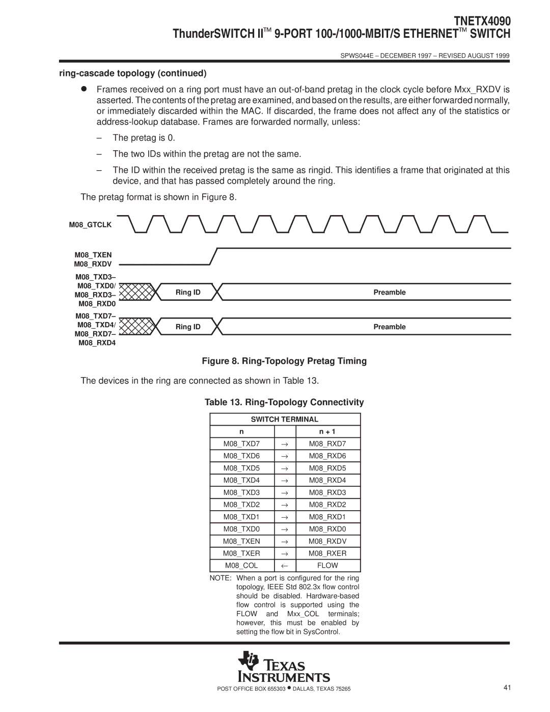 Texas Instruments TNETX4090 specifications Ring-Topology Connectivity, M08GTCLK M08TXEN M08RXDV, Switch Terminal 