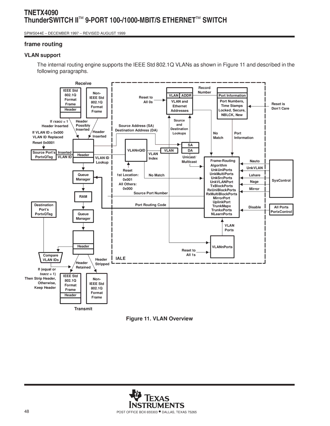 Texas Instruments TNETX4090 specifications Frame routing, Vlan support, Iale 