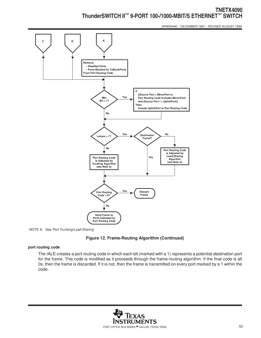 Texas Instruments TNETX4090 specifications Port routing code 