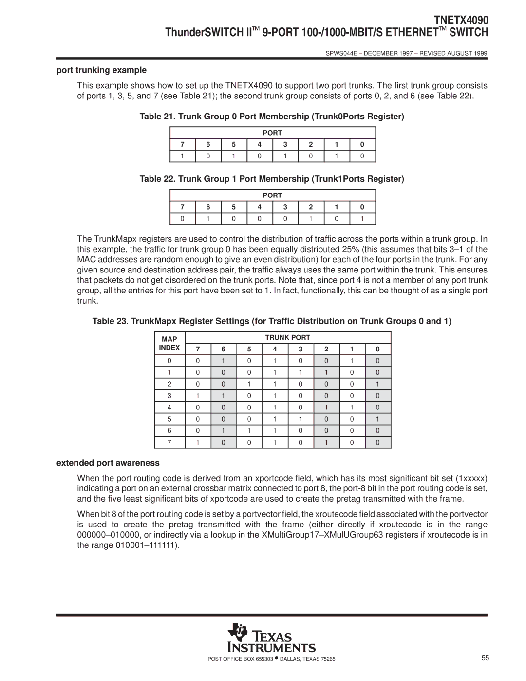 Texas Instruments TNETX4090 specifications Port trunking example, Trunk Group 0 Port Membership Trunk0Ports Register 