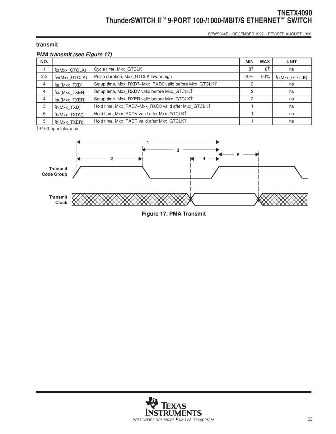 Texas Instruments TNETX4090 specifications Transmit, PMA transmit see Figure 