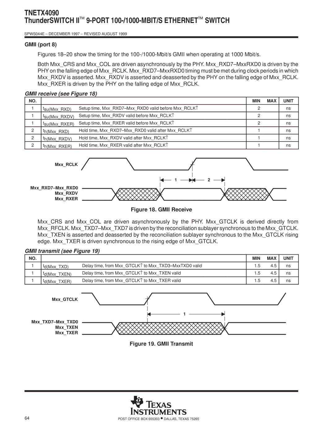 Texas Instruments TNETX4090 specifications Gmii port, Gmii receive see Figure, Gmii transmit see Figure 