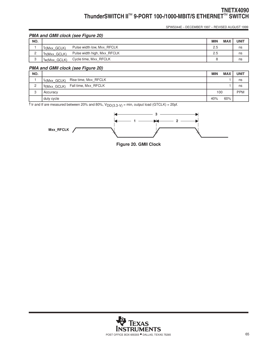 Texas Instruments TNETX4090 specifications PMA and Gmii clock see Figure, Gmii Clock 