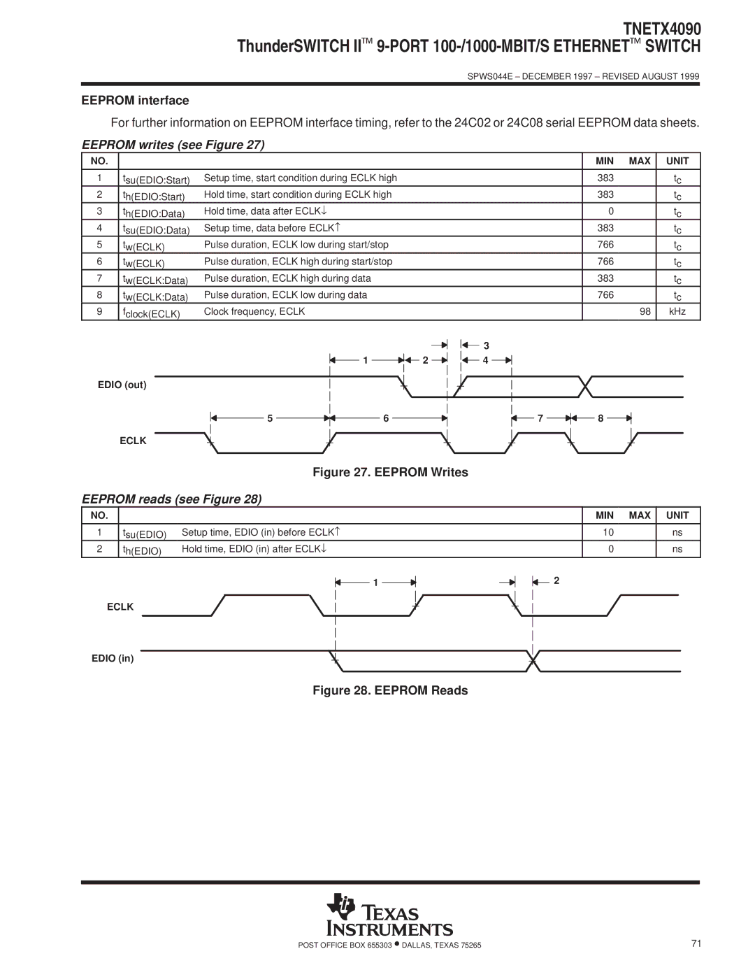 Texas Instruments TNETX4090 specifications Eeprom interface, Eeprom writes see Figure, Eeprom reads see Figure 