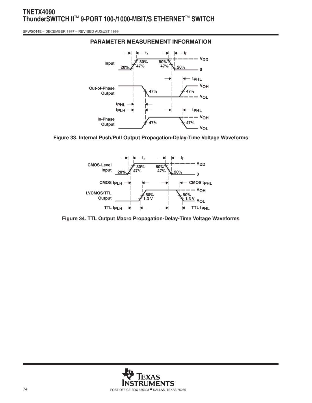 Texas Instruments TNETX4090 specifications TTL Output Macro Propagation-Delay-Time Voltage Waveforms 