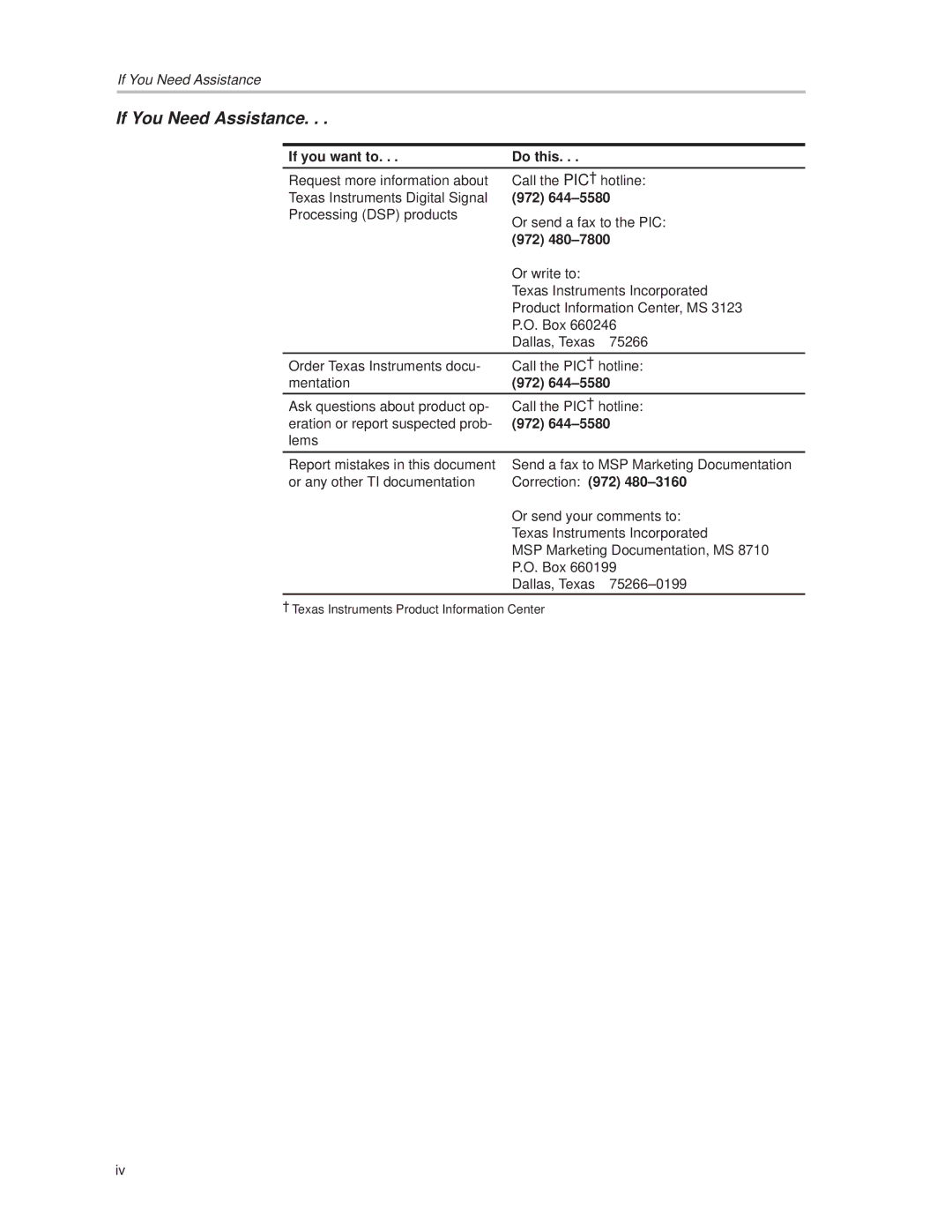 Texas Instruments TPA 311 manual If You Need Assistance 