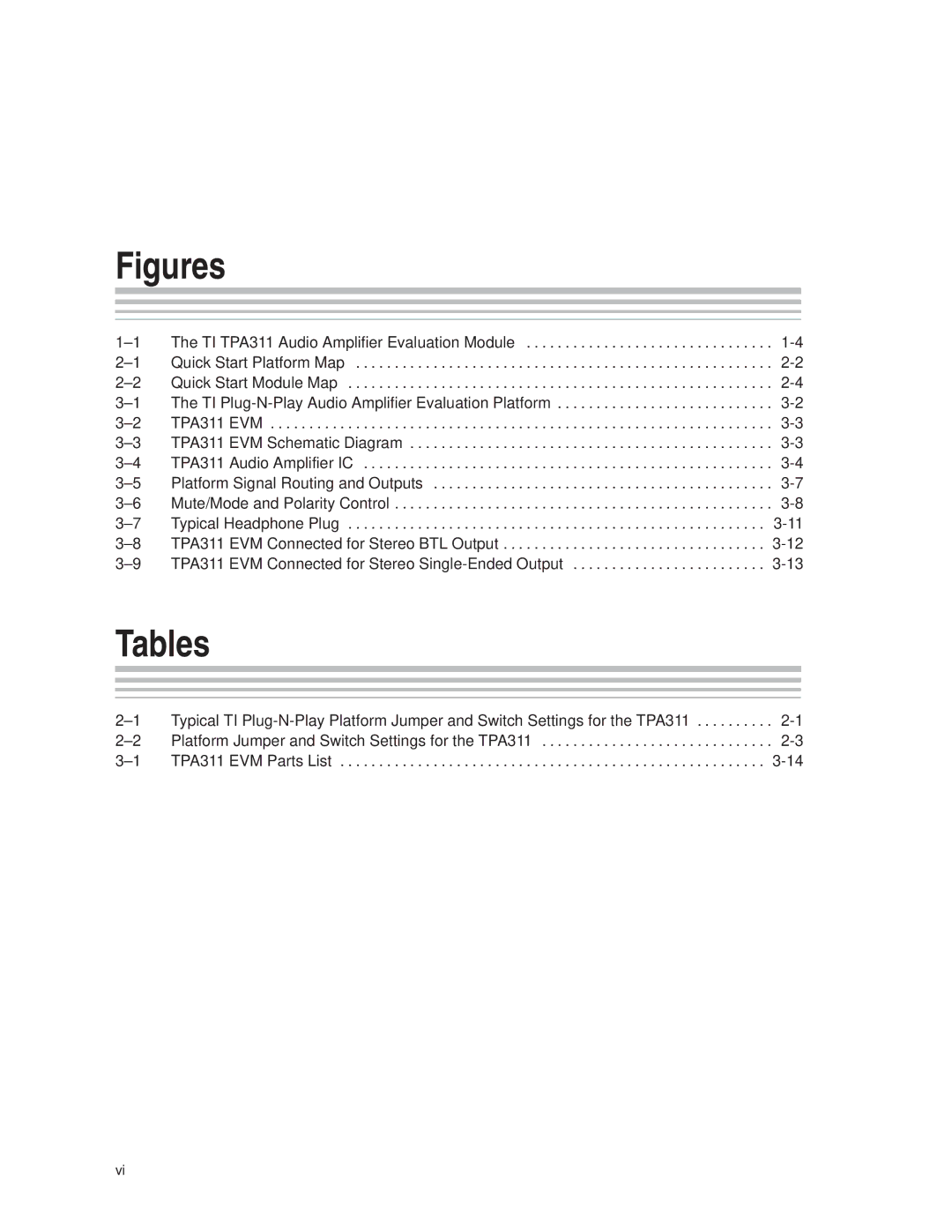 Texas Instruments TPA 311 manual Figures, Tables 