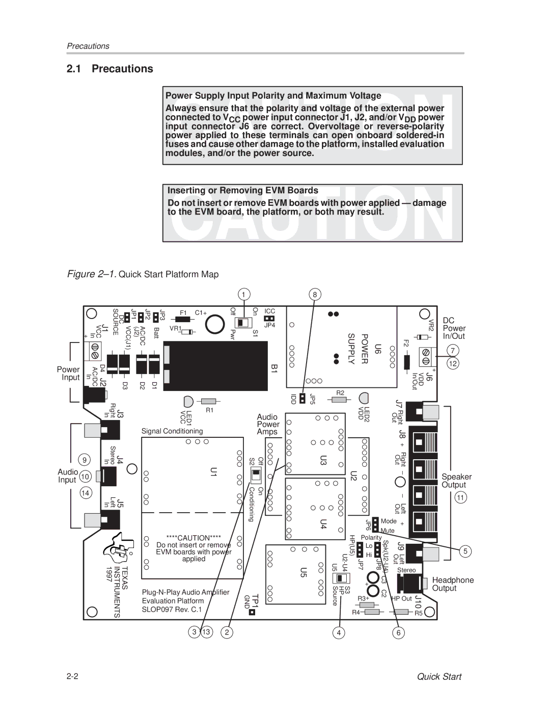 Texas Instruments TPA005D12 manual Precautions, Audio Power 