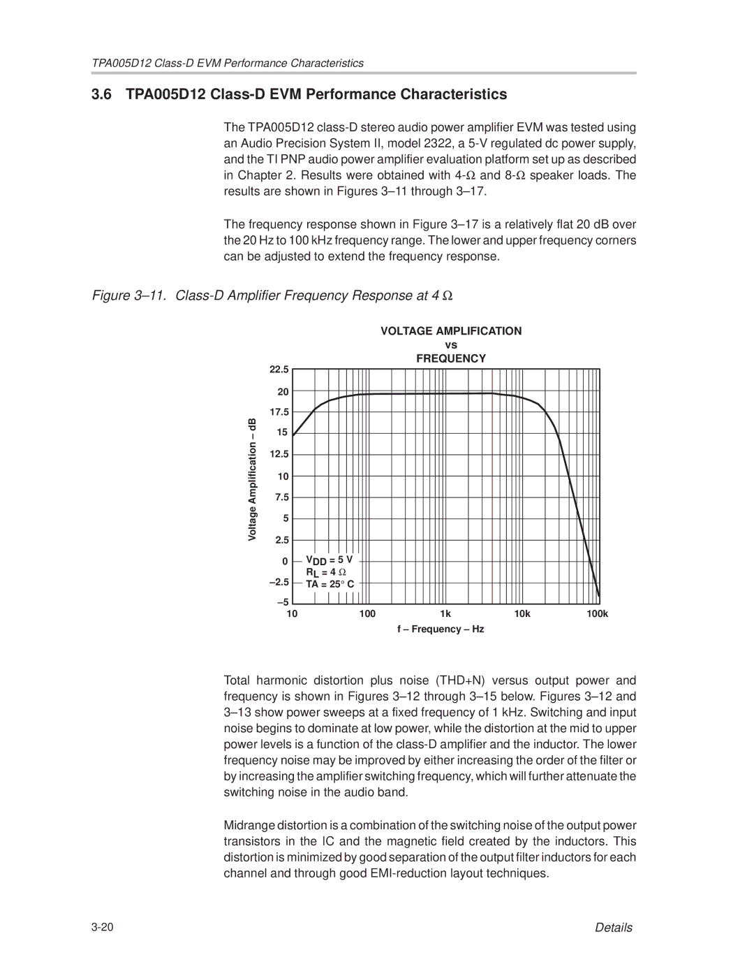 Texas Instruments TPA005D12 Class-D EVM Performance Characteristics, ±11. Class-D Amplifier Frequency Response at 4 Ω 