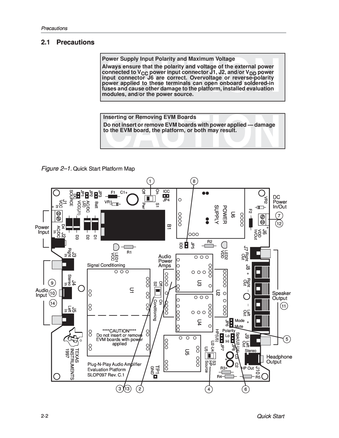 Texas Instruments TPA005D12 manual Precautions 