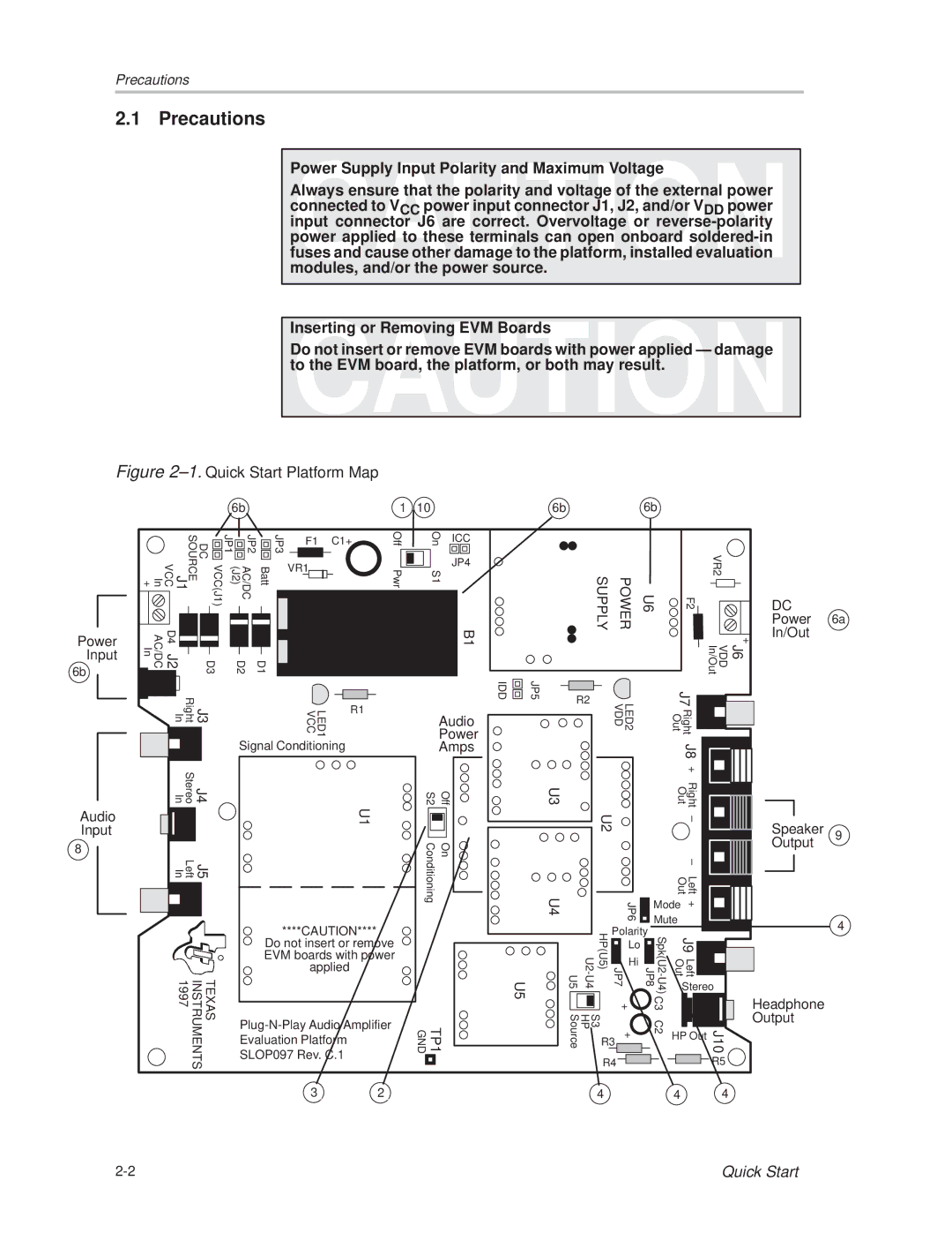 Texas Instruments TPA0103 manual Precautions, Audio Input 