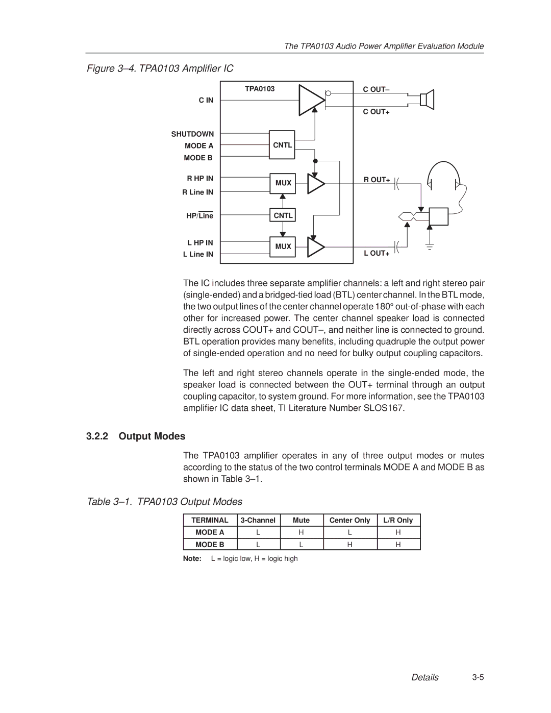 Texas Instruments manual ±1. TPA0103 Output Modes 