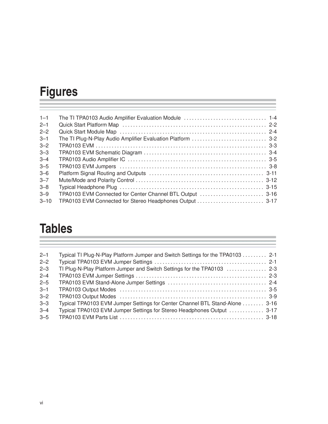 Texas Instruments TPA0103 manual Figures, Tables 