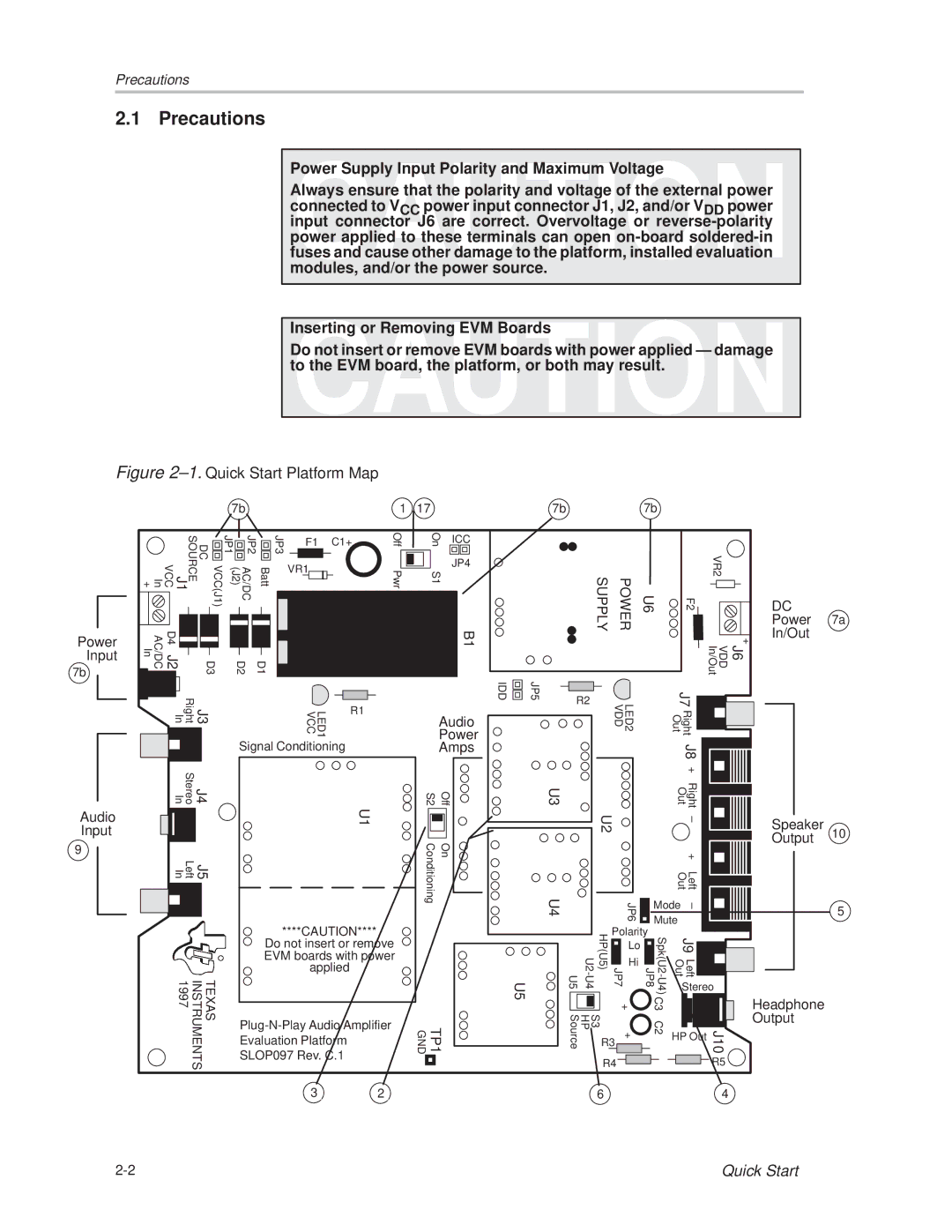 Texas Instruments TPA0202 manual Precautions, Audio Input 