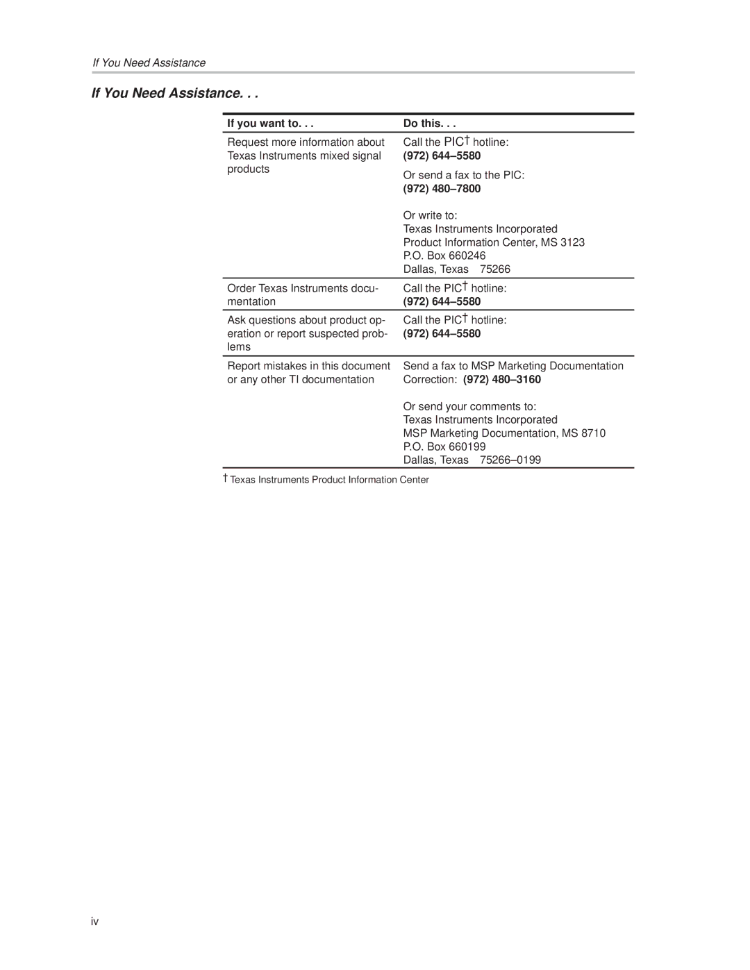 Texas Instruments TPA0202 manual If You Need Assistance 