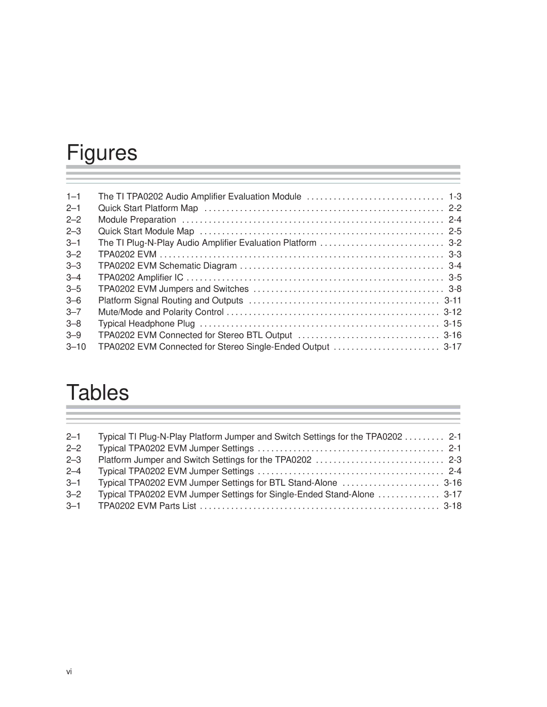 Texas Instruments TPA0202 manual Figures, Tables 