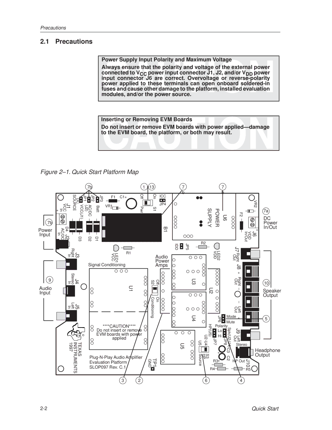 Texas Instruments TPA0242 manual Precautions, ±1. Quick Start Platform Map 