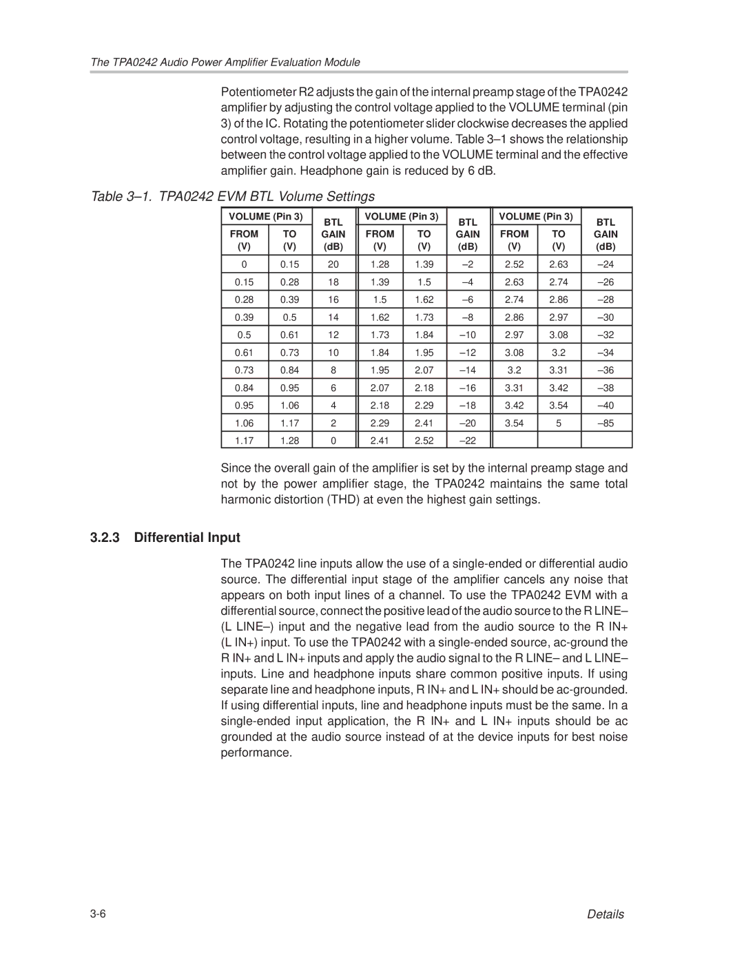 Texas Instruments manual ±1. TPA0242 EVM BTL Volume Settings, Differential Input 