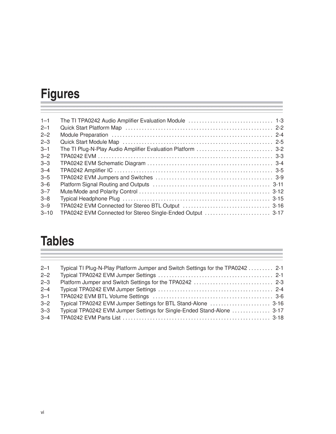 Texas Instruments TPA0242 manual Figures, Tables 