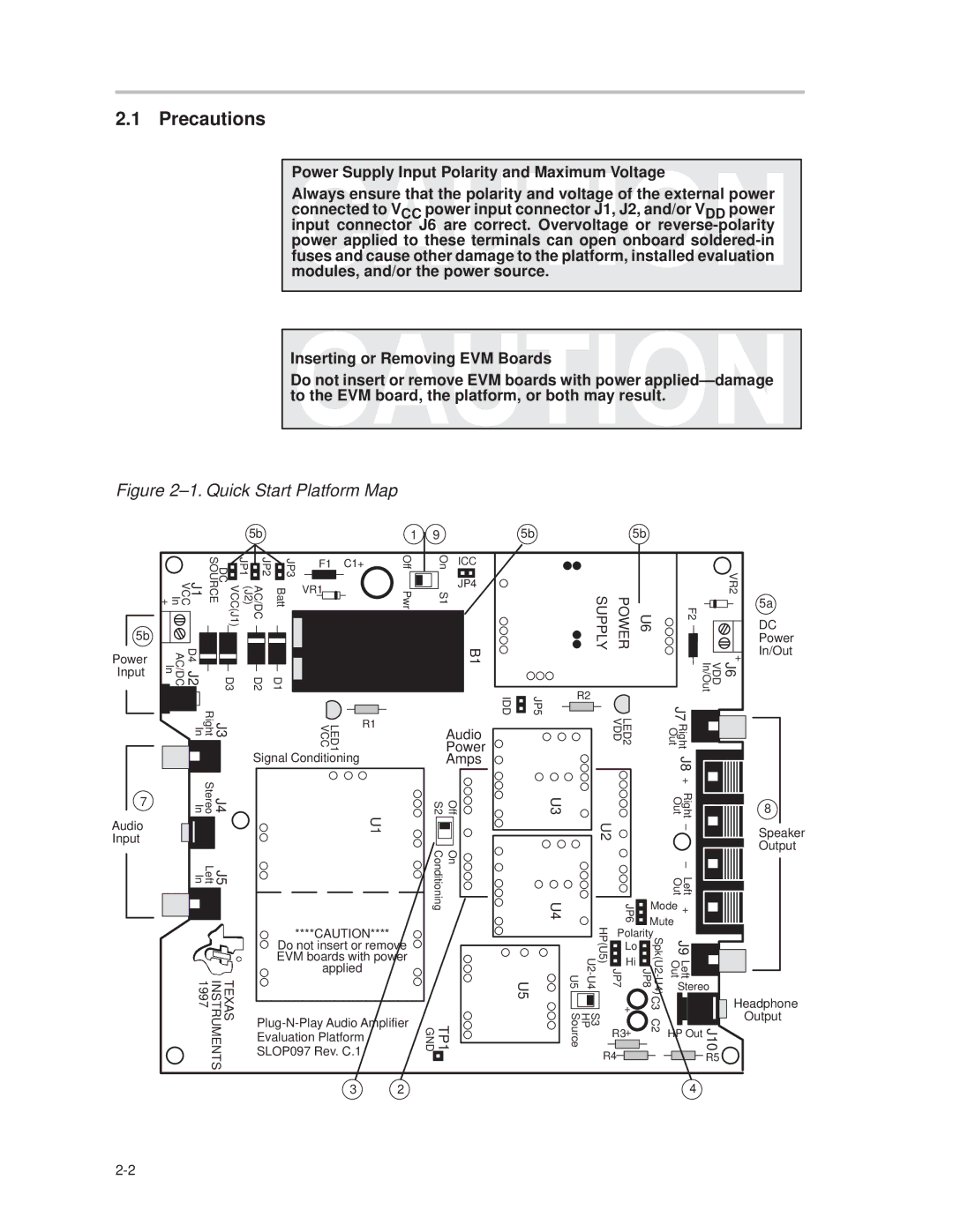 Texas Instruments TPA0243 manual Precautions, Audio Power Amps 