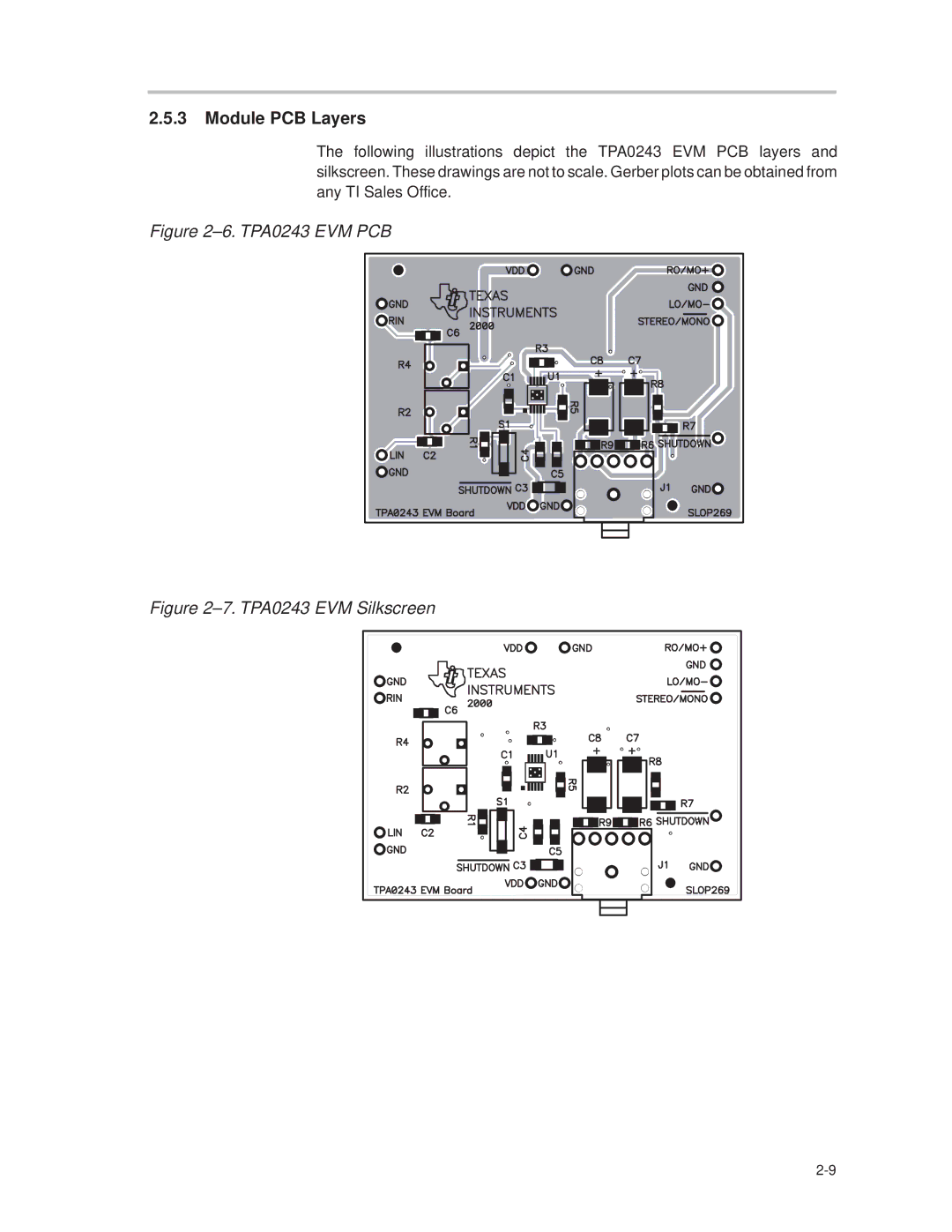Texas Instruments manual Module PCB Layers, ±6. TPA0243 EVM PCB 