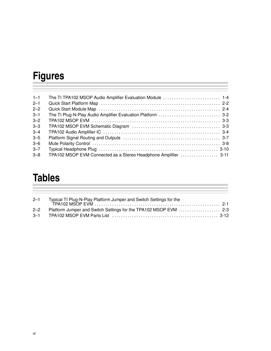 Texas Instruments TPA102 MSOP manual Figures, Tables 