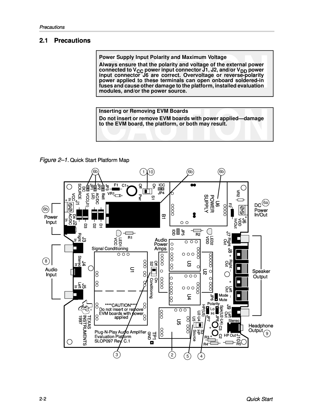 Texas Instruments TPA102 MSOP manual Precautions, Quick Start 