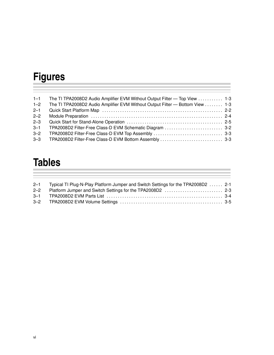 Texas Instruments TPA2008D2 manual Figures, Tables 