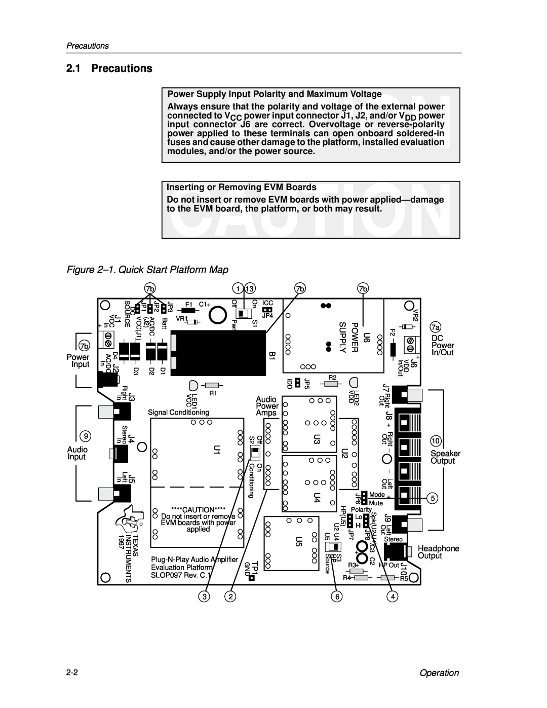 Texas Instruments TPA2008D2 manual Precautions, 1.Quick Start Platform Map, Operation 