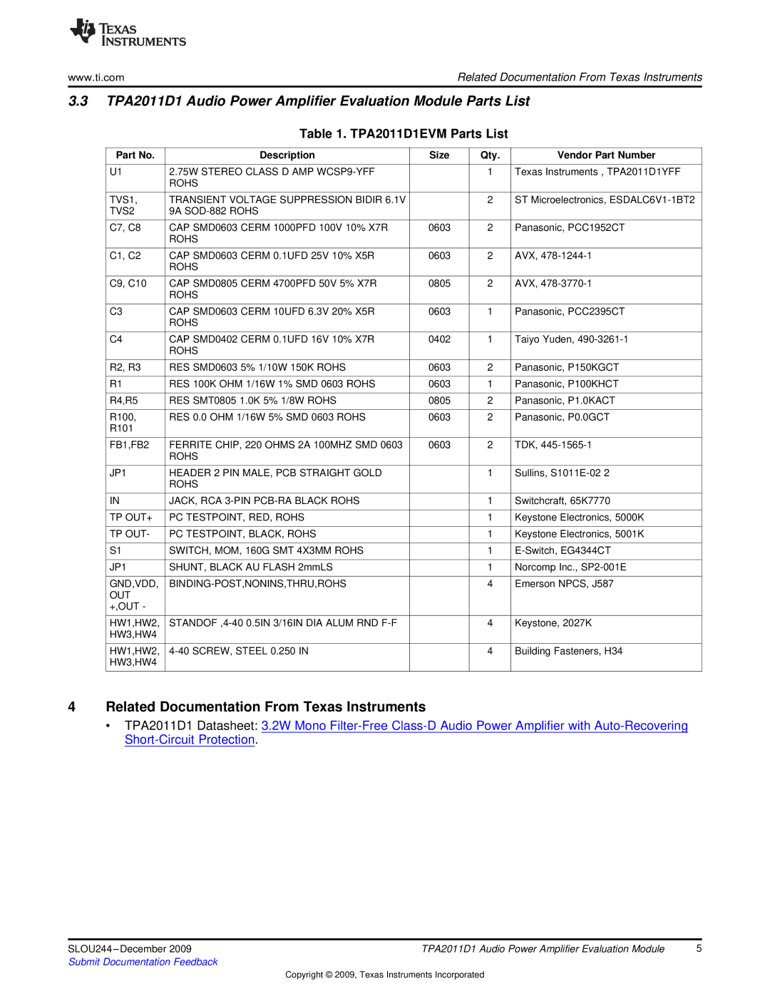 Texas Instruments quick start Related Documentation From Texas Instruments, TPA2011D1EVM Parts List 