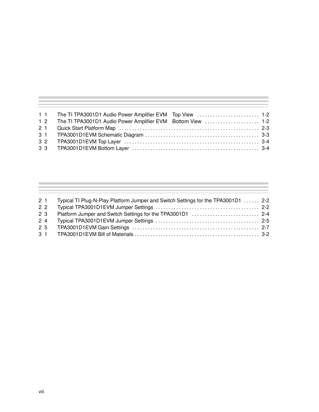 Texas Instruments TPA3001D1EVM manual Figures, Tables 